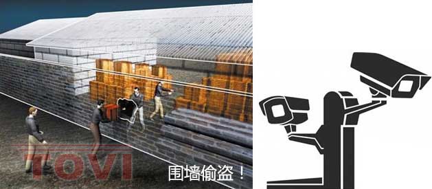 校園考場圍墻監控,全程記錄偷盜過程