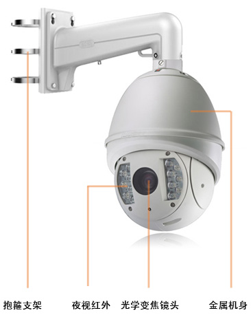 塔吊監(jiān)控?cái)z像頭